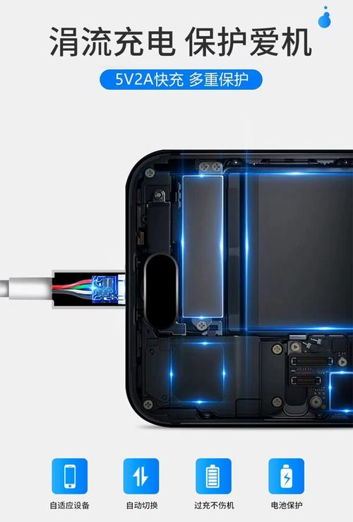 荣耀9x能用快充吗