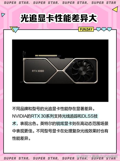 光追显卡有哪些型号