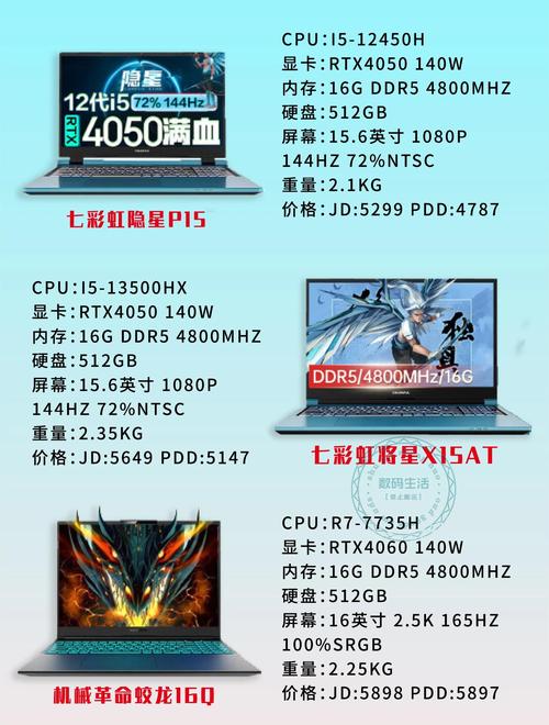 笔记本推荐2022性价比