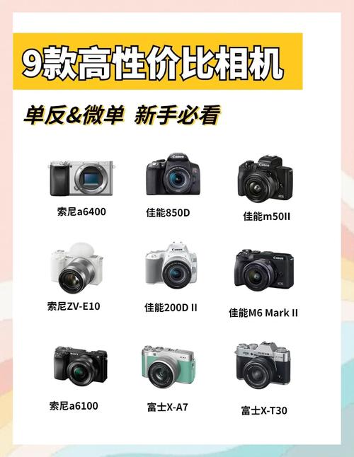 买相机哪个网购平台好