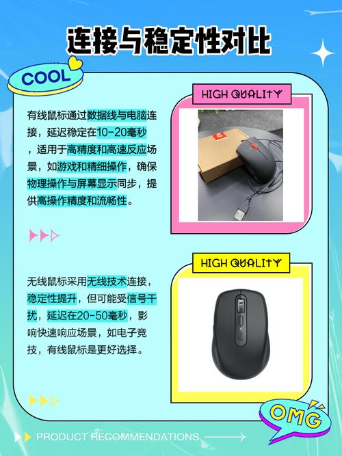 玩游戏是否不适合用无线鼠标呢,大佬们