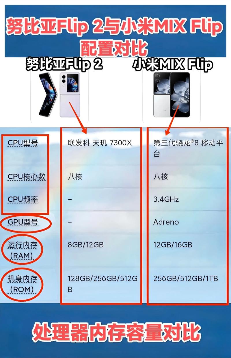 小米智能电视机怎么样好不好呢