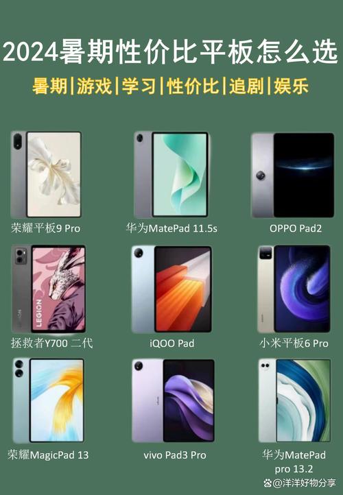 你认为荣耀9和荣耀play哪个好?