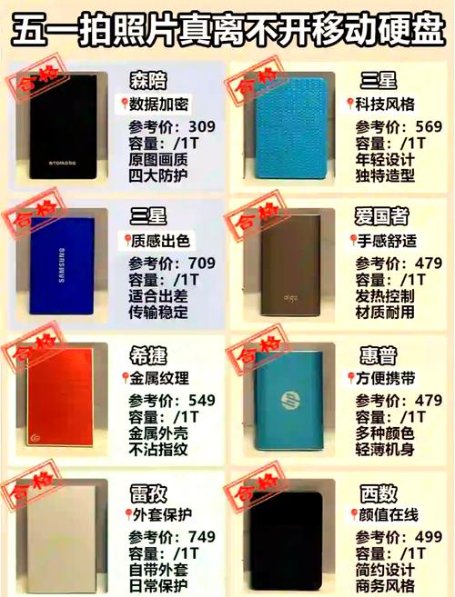 移动硬盘寿命一般多久