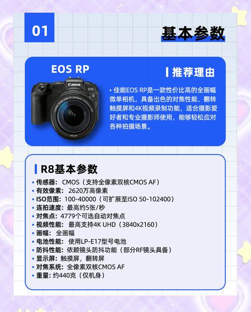 rp『1』08与KP『1』08的区别在哪?