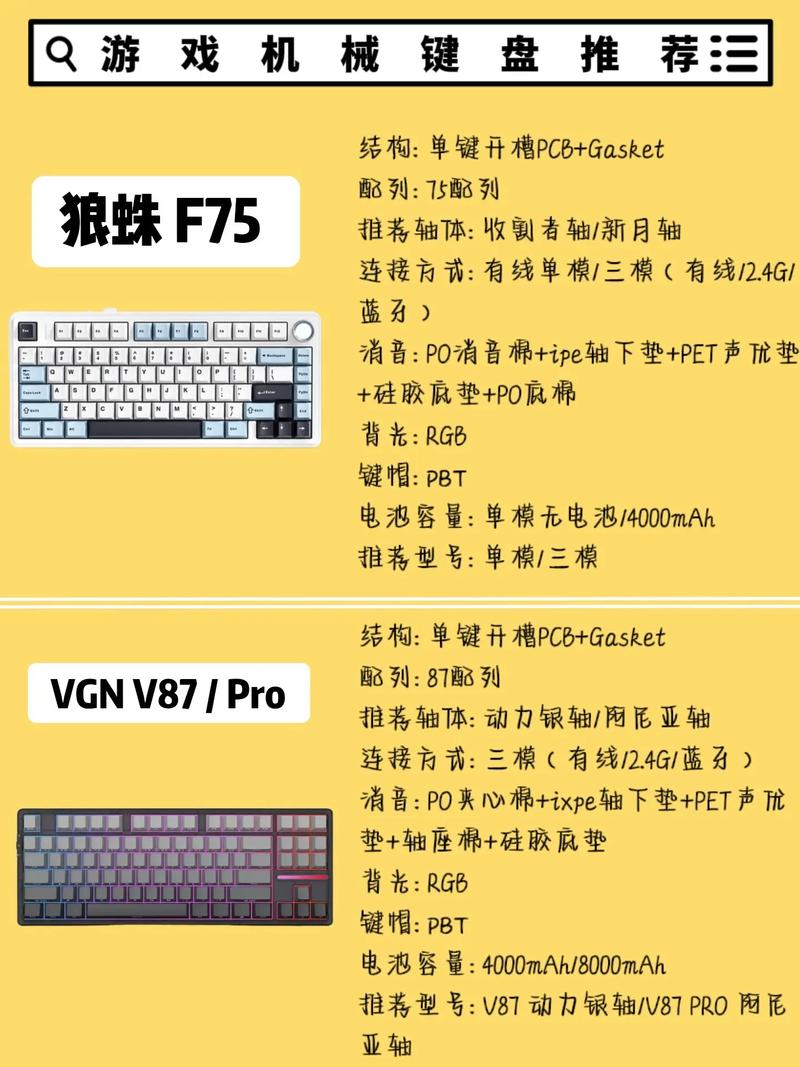 2021年静电容键盘选购指南,程序员必看。