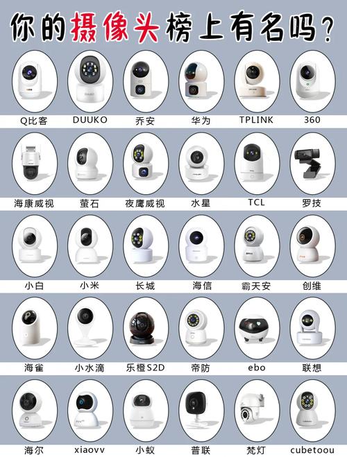 家庭外用监控摄像头哪种好