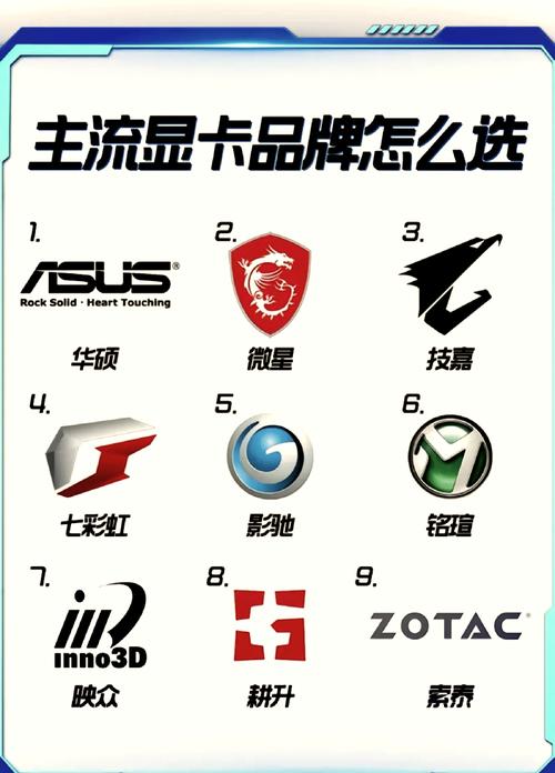电脑显卡哪个厂家的好国产显卡有哪些名牌