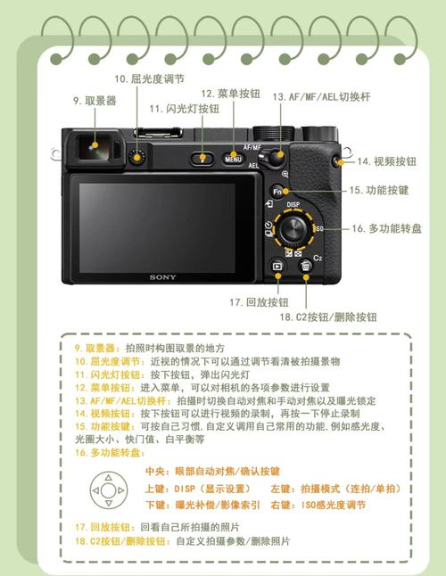 索尼相机手柄怎么使用