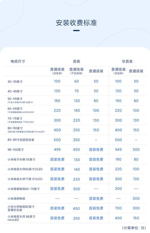 小米5x参数是怎样的?