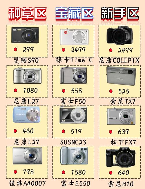 我的佳能IXY55的电池怎么这么不耐用