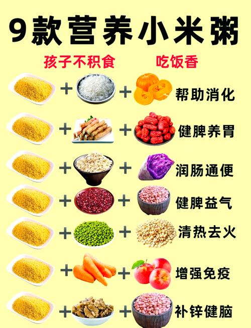 小米能和大米一起煮粥吗