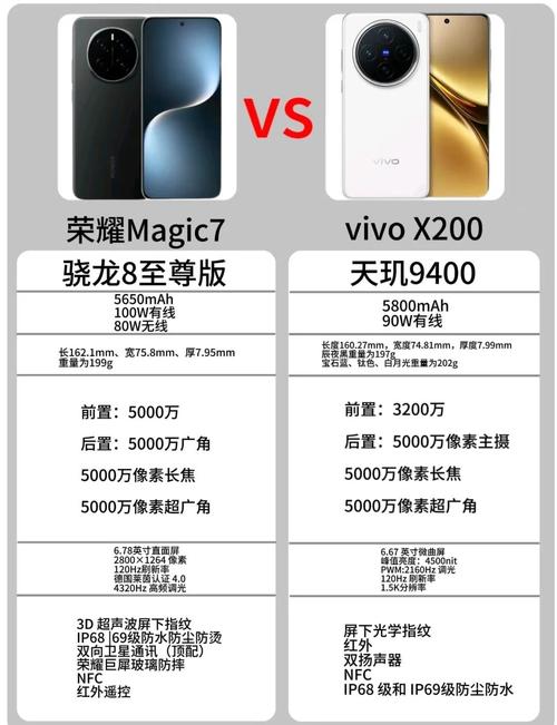 荣耀畅玩7X和vivox11有什么区别