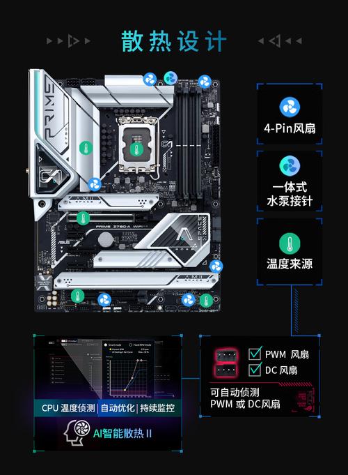 华硕z790那些主板需带雷电插槽(tb_header)