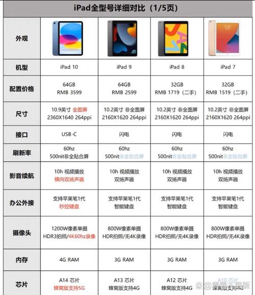 介绍电脑的说明文作文