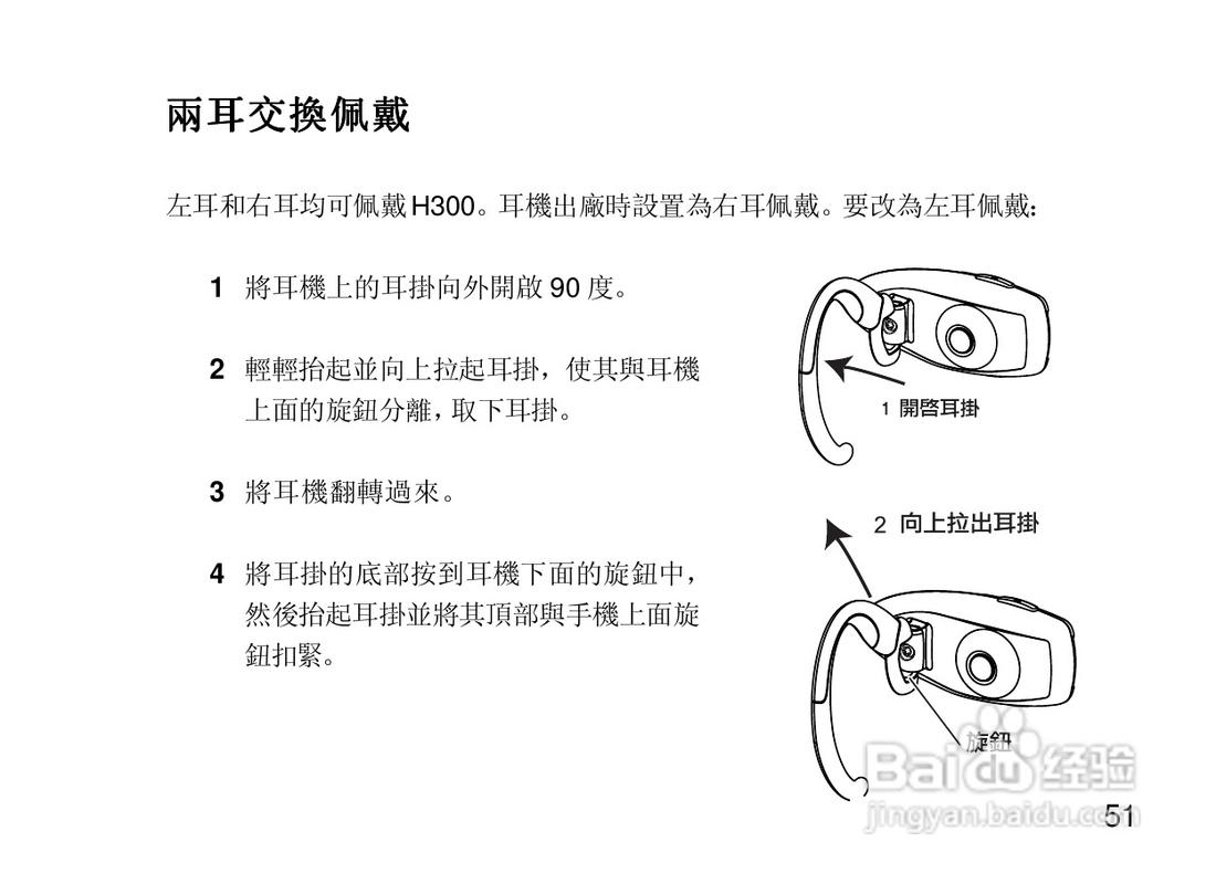 摩托罗拉H300蓝牙耳机的产品概述