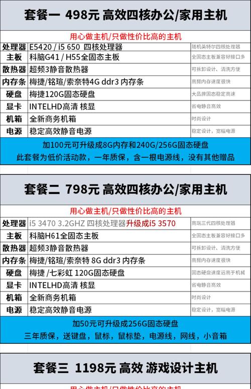 买整机好还是组装机好