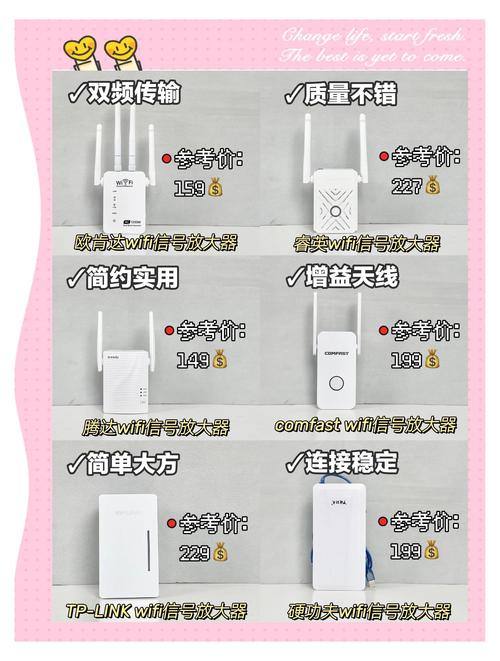 wifi放大器怎么用?wifi信号增强器使用方法