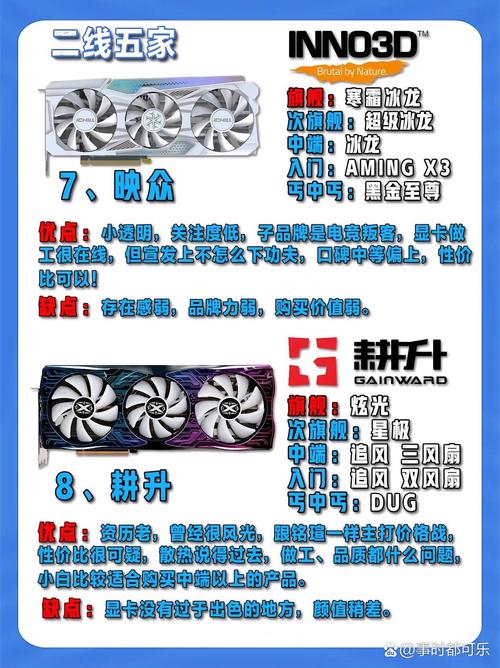 显卡:N卡各品牌的不同系列档次|华硕、微星、七彩虹、影驰、索泰、映众...