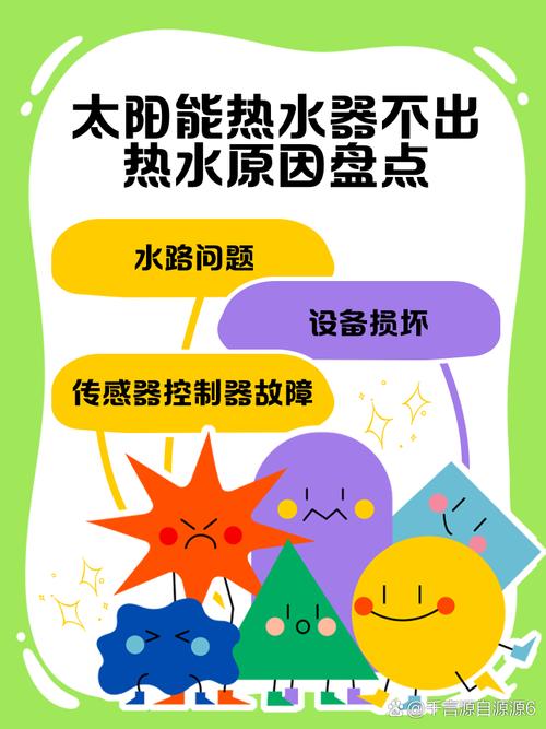 太阳能板热水器水不热原因和解决办法