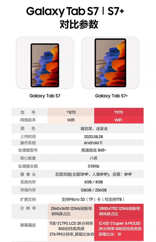 三星g977n流畅运行王者吃鸡吗,三星g977p