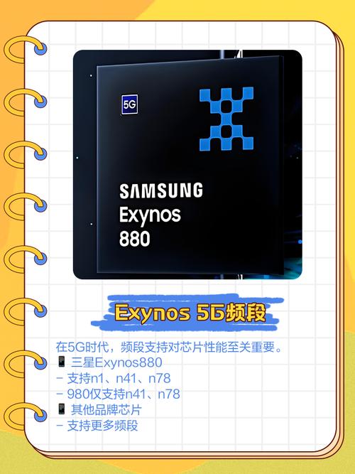 exynos880相当于骁龙