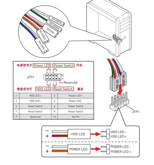 hddled插主板哪里