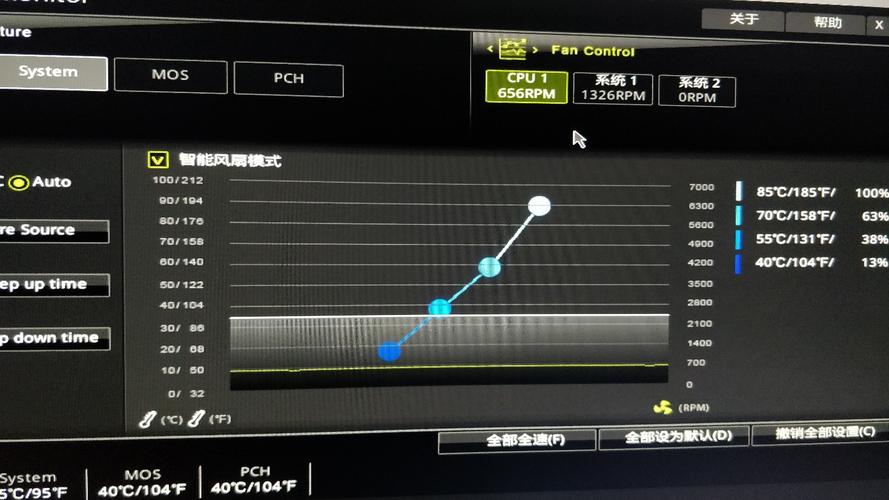 电脑开机提示风扇转速低怎么办?