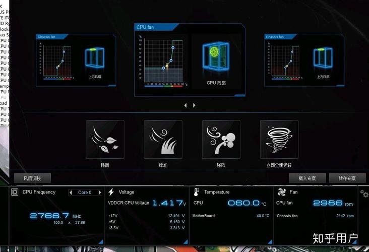 cpu风扇最低转速设多少