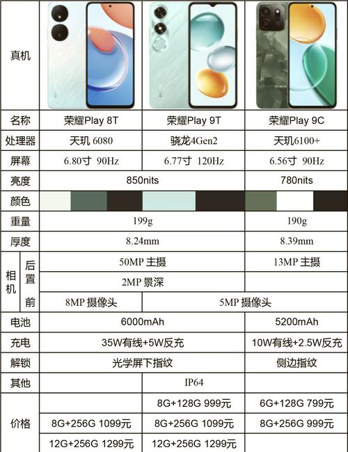 华为荣耀play9怎么样