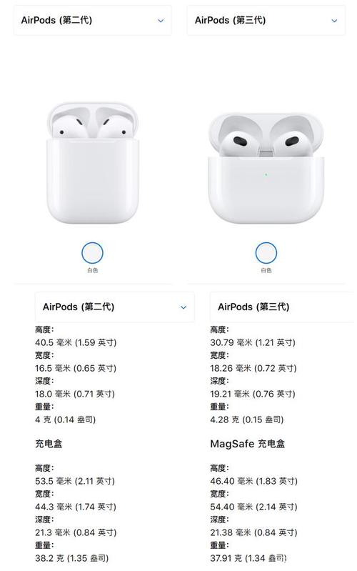 苹果无线耳机二代和三代的区别