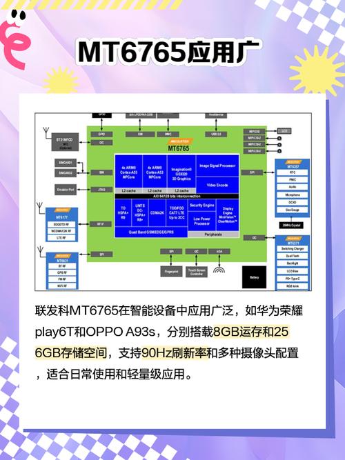 mt6765相当于骁龙啥水平