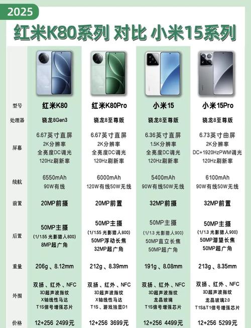 小米手机14怎样知道是新机