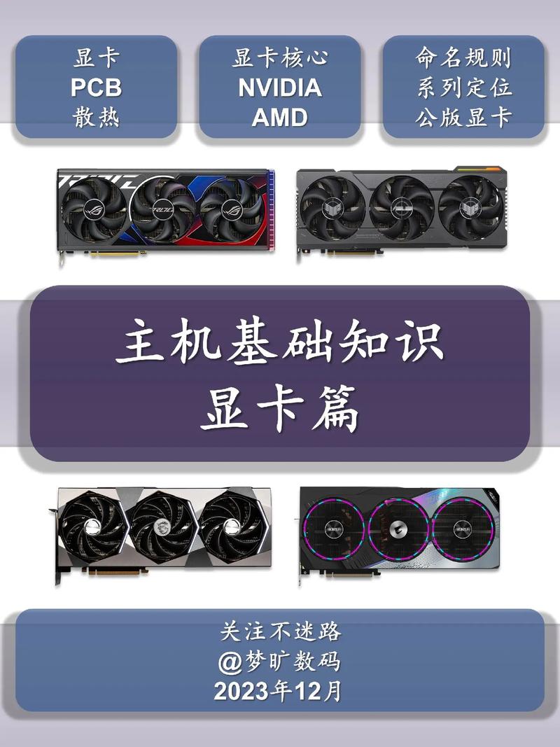 一台电脑有几个显卡一台电脑有几个显卡驱动