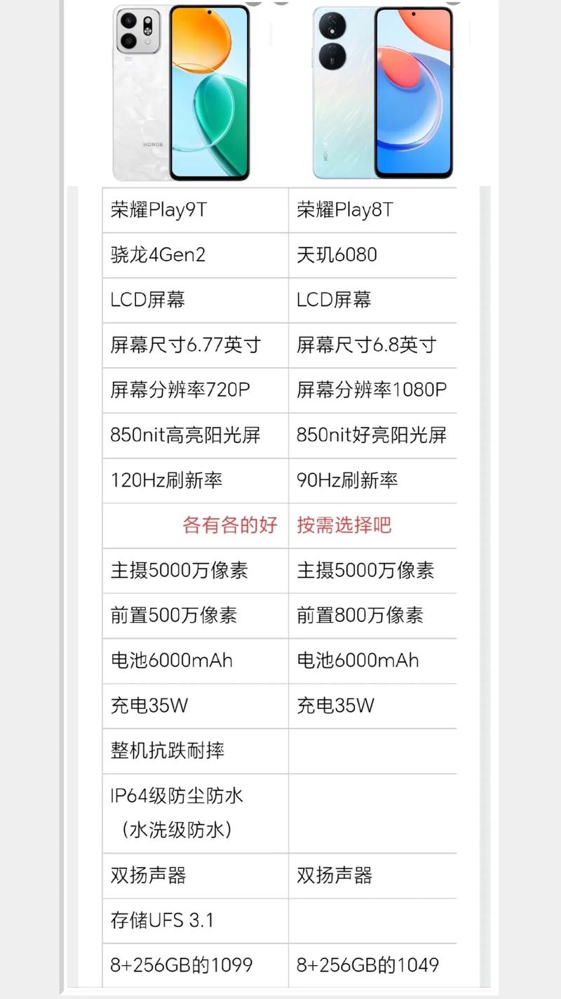 iqooz8手机质量怎么样