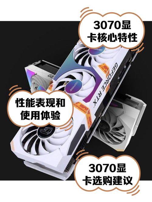 3070瑷珈真实功耗