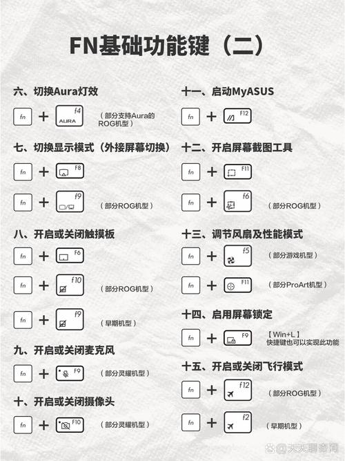 华硕笔记本快捷键设置