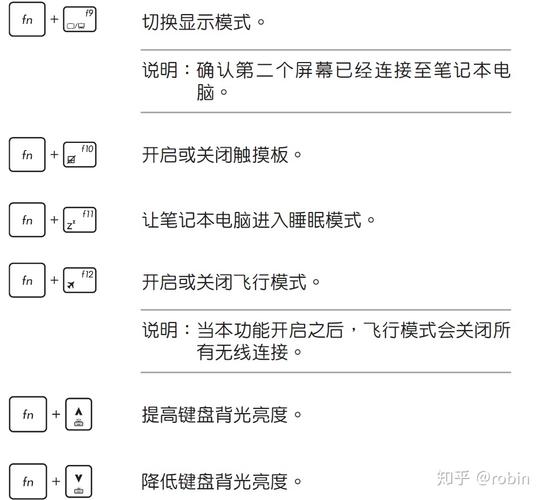 笔记本关闭屏幕快捷键_华硕笔记本关闭屏幕快捷键