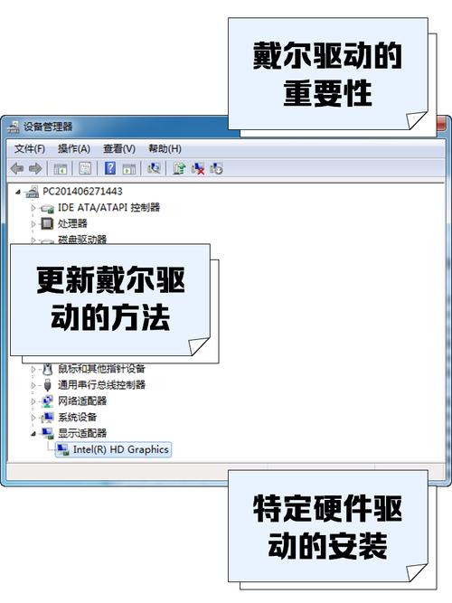 戴尔电脑系统驱动更新好吗请问电脑该不该更新驱动更新驱动有什么好处...