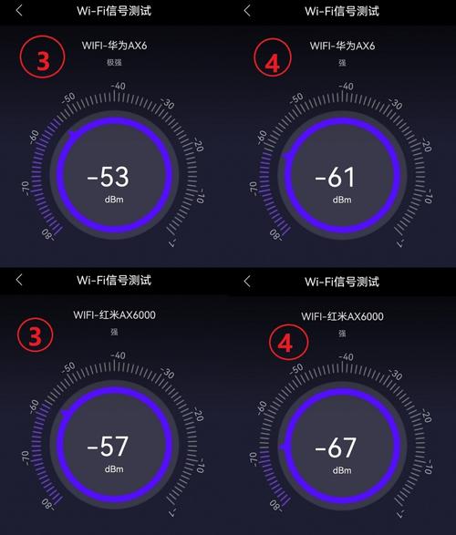 红米ax6000和ax6的参数对比