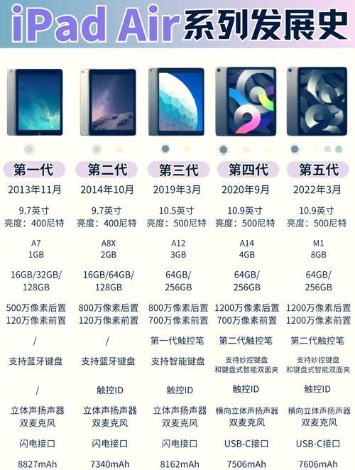 苹果一体机怎么查看电脑型号