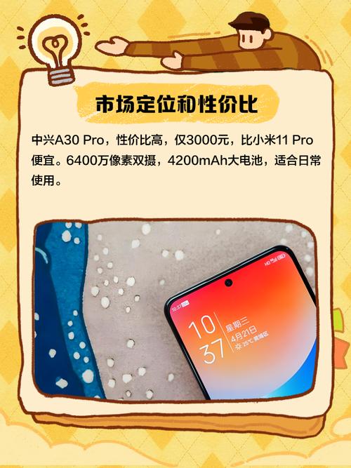 中兴A30的20G内存什么意思