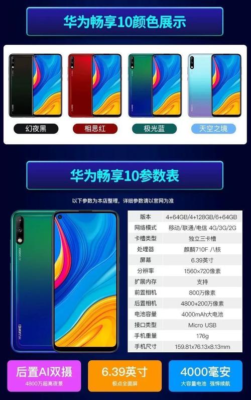 华为畅享10参数