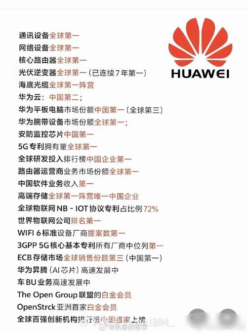 美国为什么制裁华为