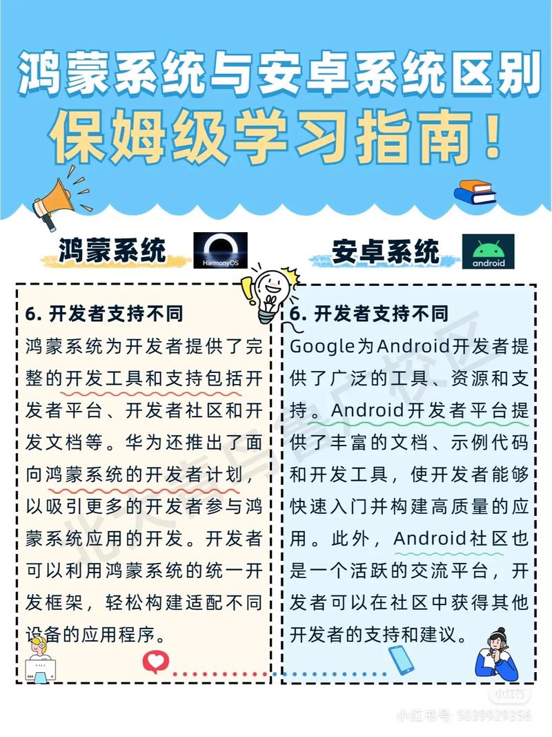 华为安卓系统和鸿蒙系统有什么区别