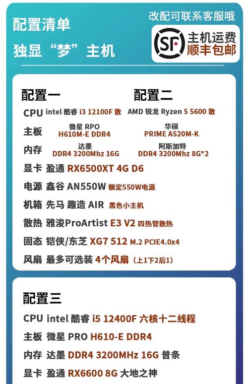 i3可否能发挥GTX660TI全部性能?