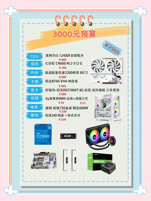 gtx1060和rx580性能都差不多为什么580卖怎么便宜