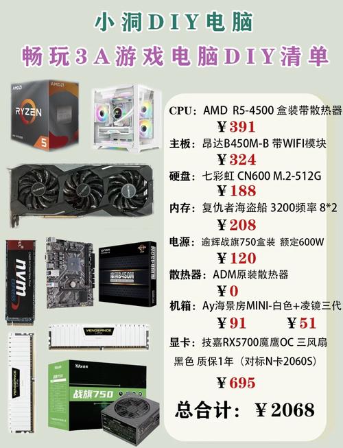 rx580哪家好