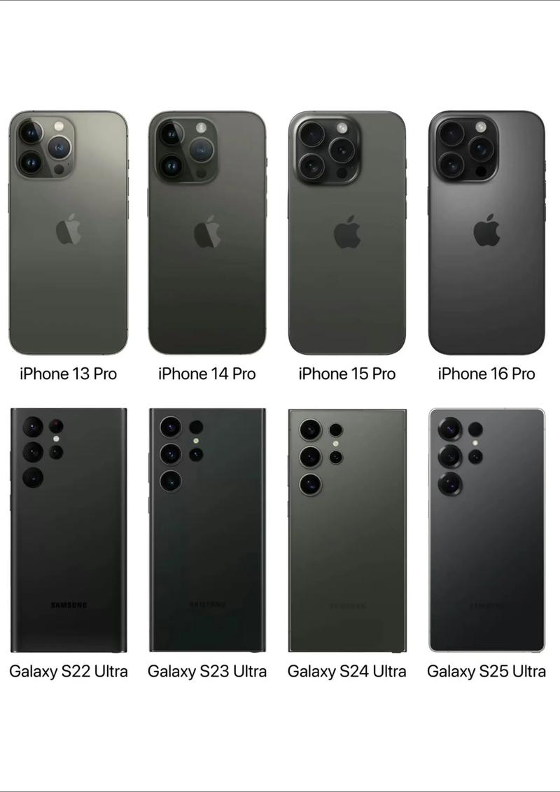 三星和苹果手机哪个好些:终极对决