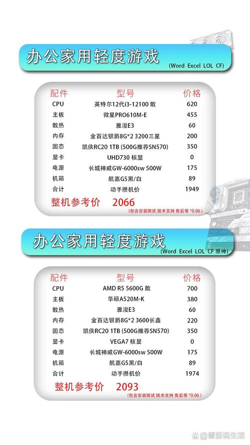 电脑系统玩游戏比较好的系统排名榜